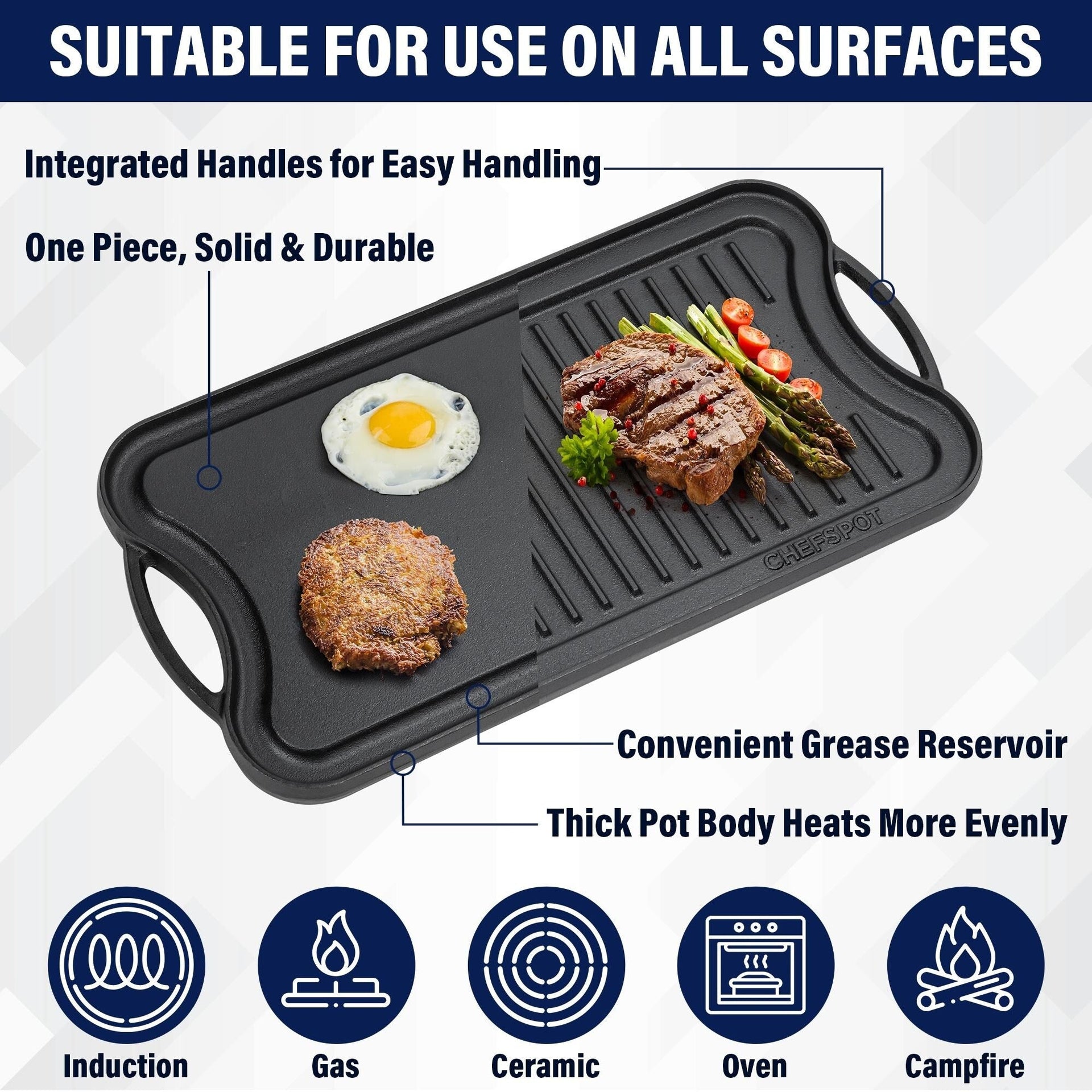 20 Preseasoned Cast Iron Reversible Griddle Plate Pan - 20 Inch